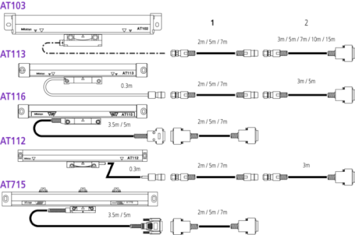 107447-cables_