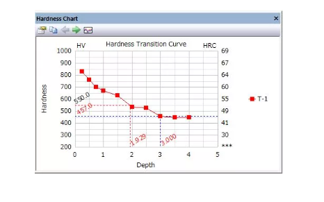 100199-mit_810-409-11-bset1____