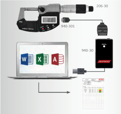 USB-rozhraní pro digitální mikrometry - klávesnice DE (QWERTZ) (HT-940-30)