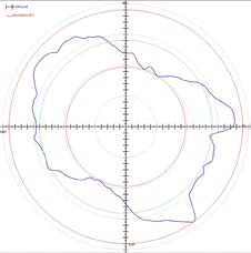 64177-vv1.38d