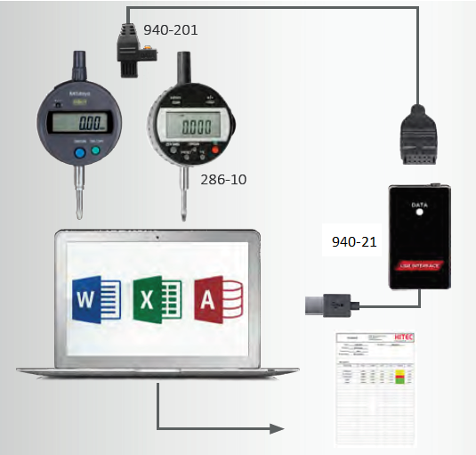 111991-ht_940-21 USB rozhraní HITEC pro digitální úchylkoměry QWERTY klávesnice: EN/FR/RU/AR (940-21)