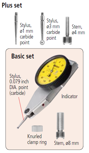 93683-plus_setmetric_1_png